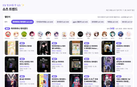 쇼츠 트렌드
